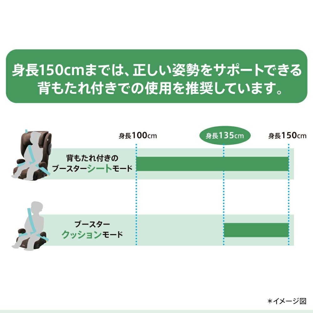 アップリカ ライドクルー ISOFIX AC
