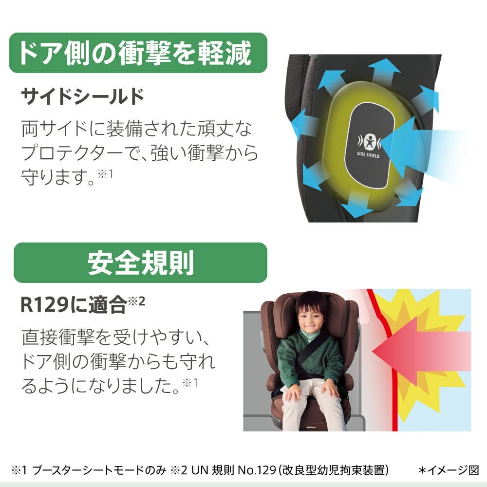 アップリカ ライドクルー ISOFIX AC