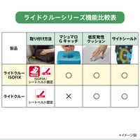 アップリカ ライドクルー ISOFIX AC