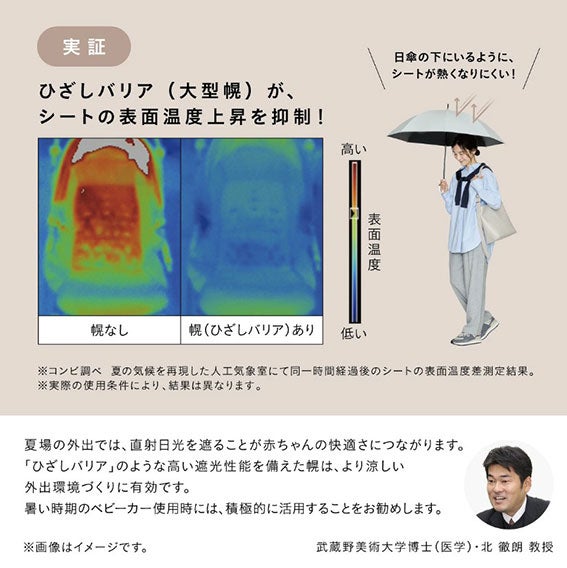 コンビ スゴカルR エッグショック ZA A型ベビーカー 両対面 8